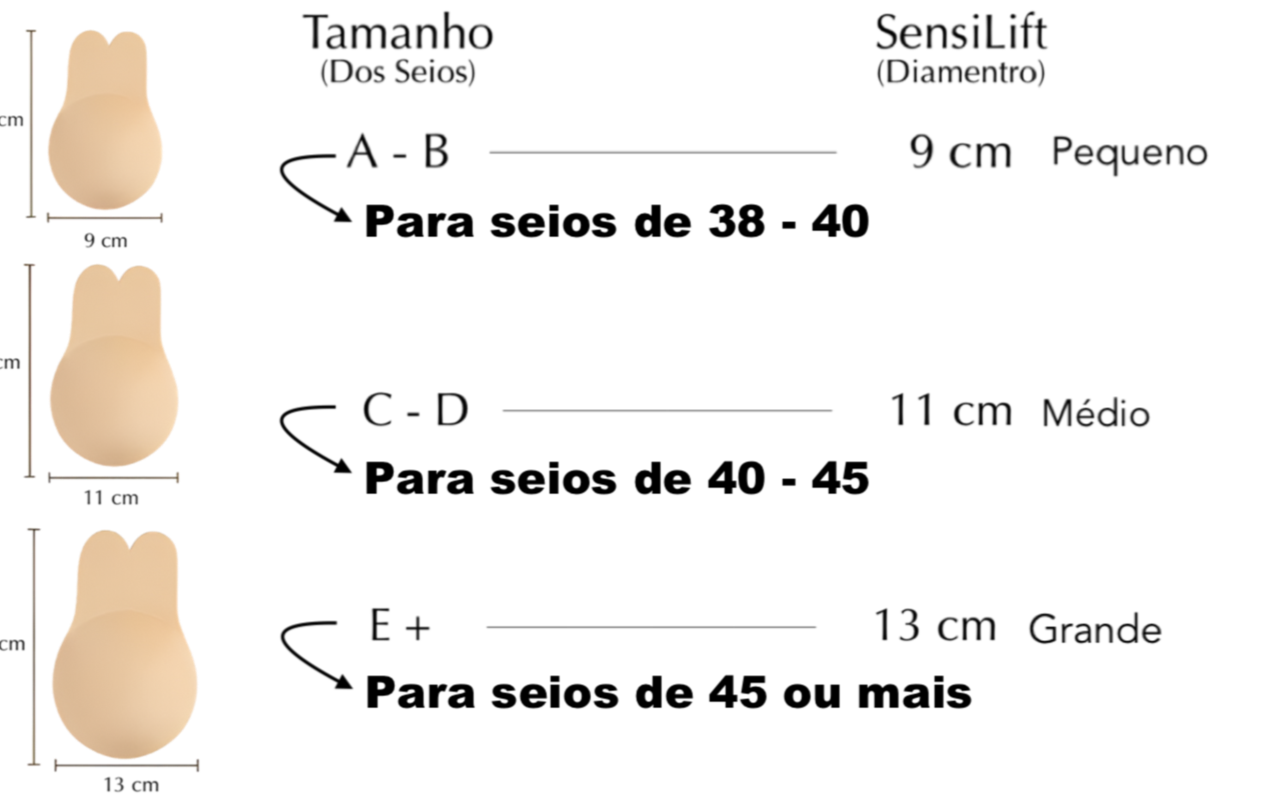 Sensilift®