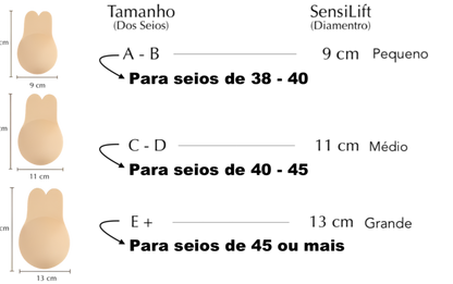 Sensilift®
